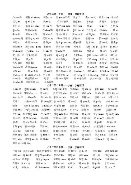 2012年苏教版必修二字音字形专题