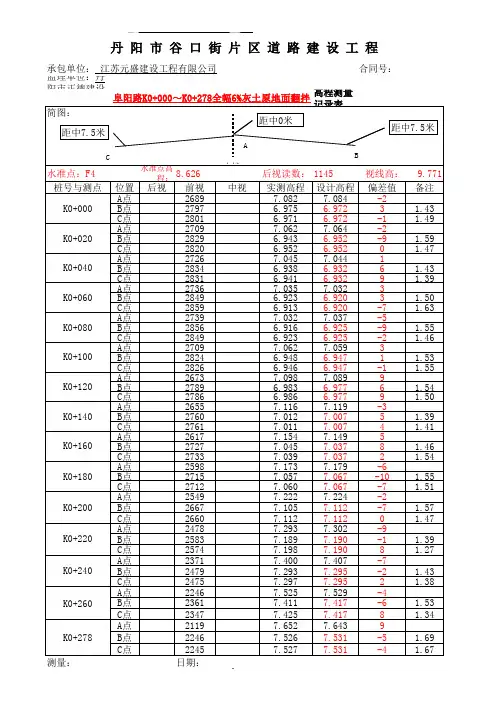 高程测量记录表
