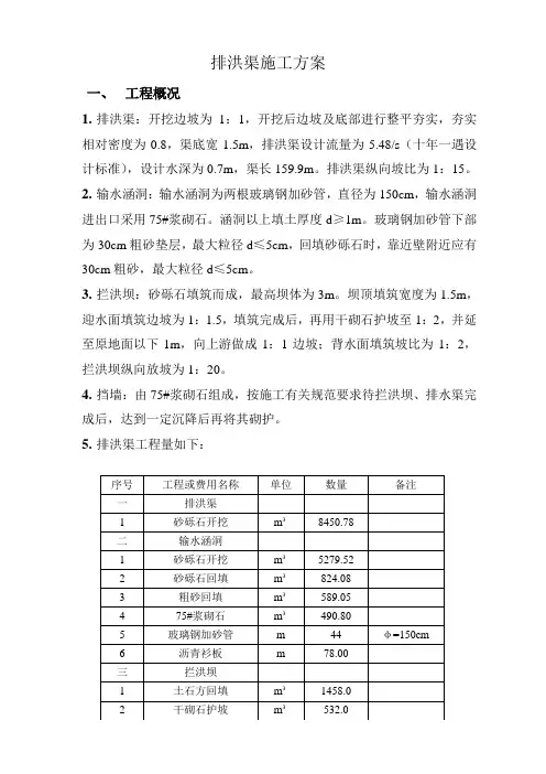 排洪渠施工方案 2
