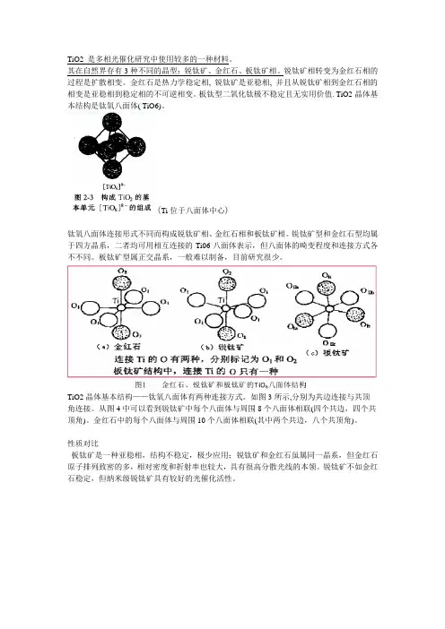 TiO2晶体结构