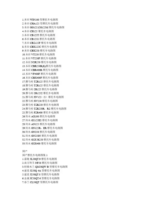 193种进口国产摩托车电路图