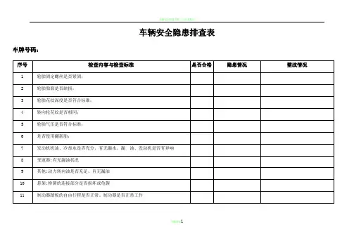 车辆安全隐患排查表 2