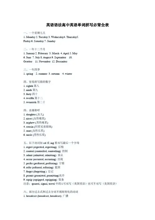 英语语法高中英语单词拼写必背全表