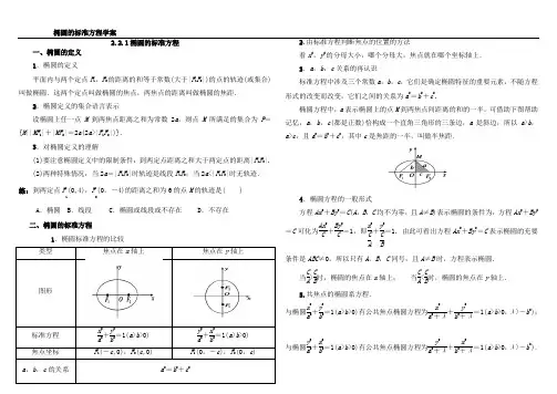 2.2.1椭圆的标准方程学案