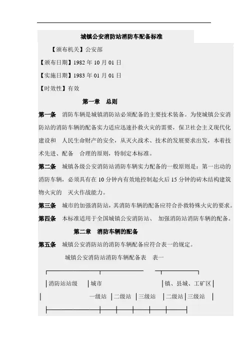城镇公安消防站消防车配备标准