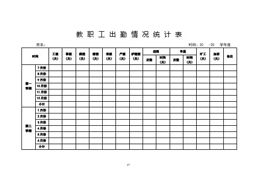 出勤情况统计表