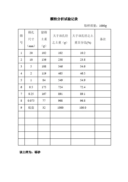颗粒分析试验记录 (1)