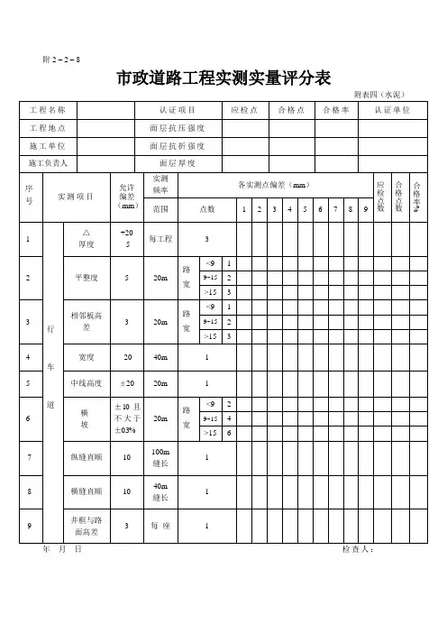 市政道路工程实测实量评分表