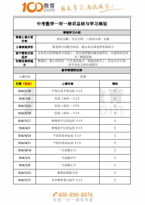 中考数学一对一培训总结与学习规划