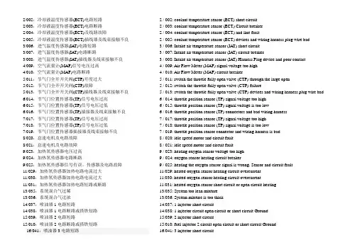 HHT仪表中英文故障码对照