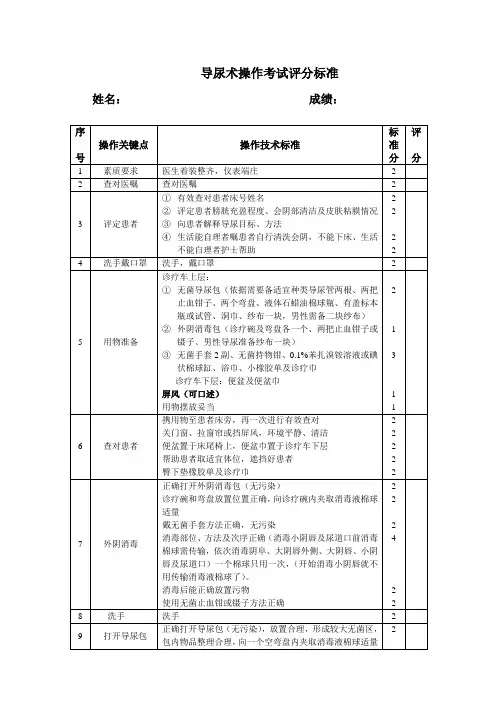 导尿术操作考试评分标准