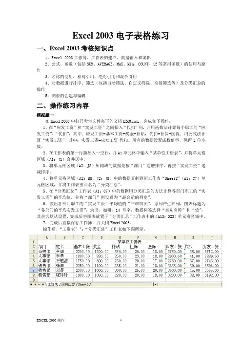 Excel 2003电子表格练习