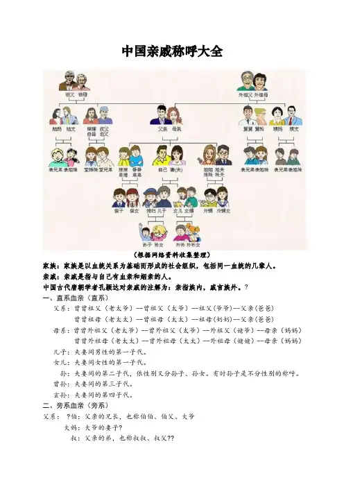 中国亲戚称呼大全