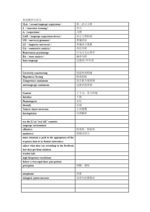 外语教学与学习