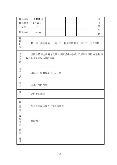 第二章推销环境