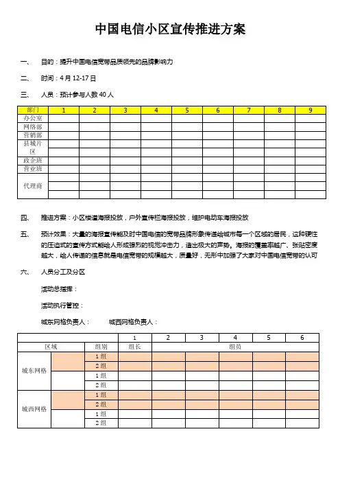 中国电信小区宣传推进方案