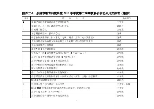 学年第二学期教研活动分月安排表(集体)
