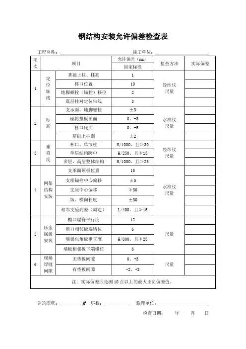 钢结构安装允许偏差检查表 2