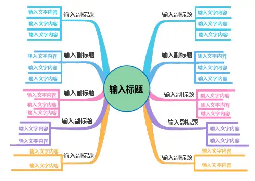 简约思维导图模板