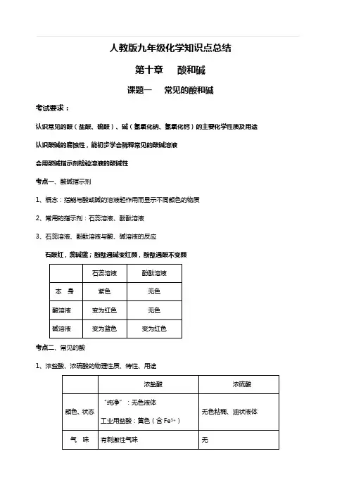 人教版九年级化学知识点总结：第十章酸和碱