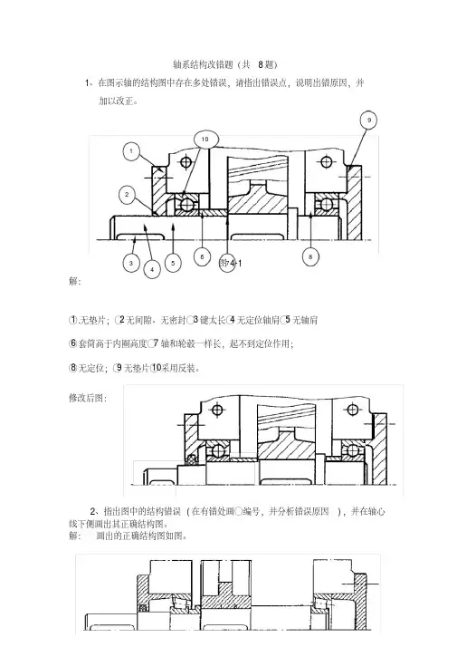 机械设计轴系结构改错题