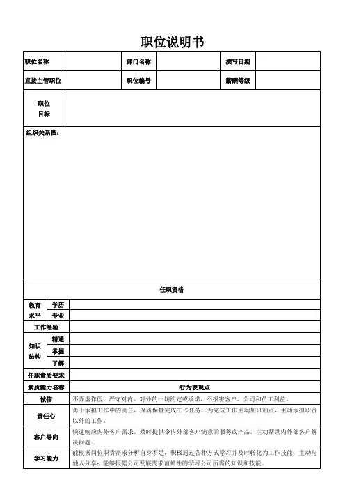 岗位职责说明书模板 2