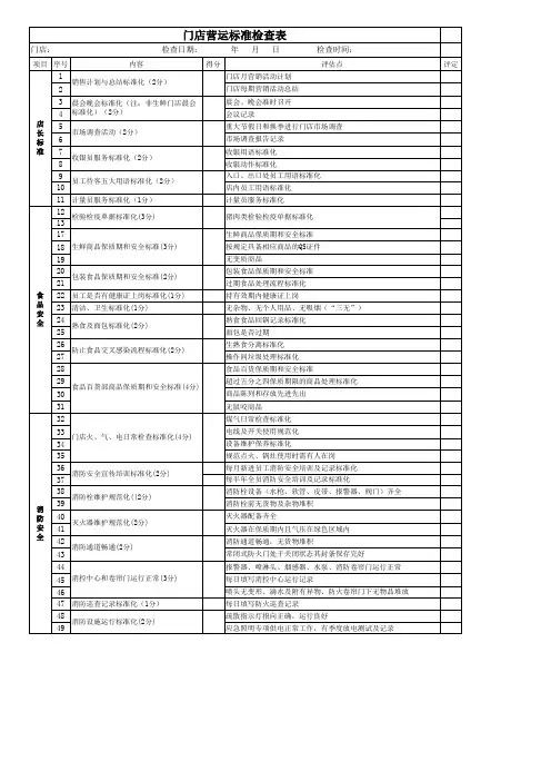 营运标准检查表