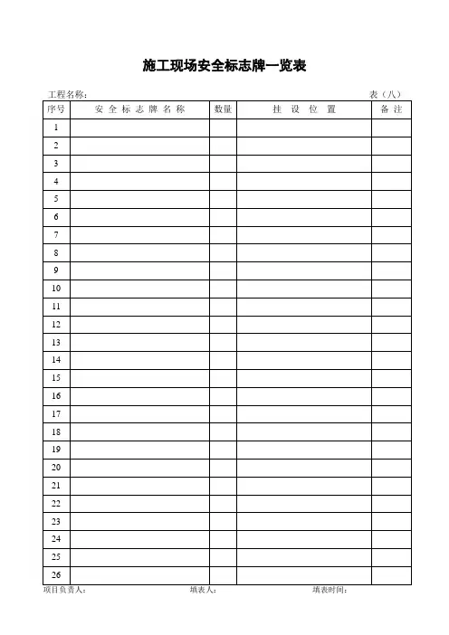 建筑工程安全内业资料全套word表格