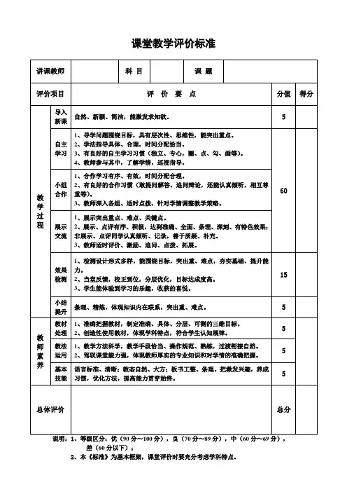 课改课堂教学评价标准