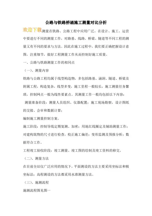 公路与铁路桥涵施工测量对比分析