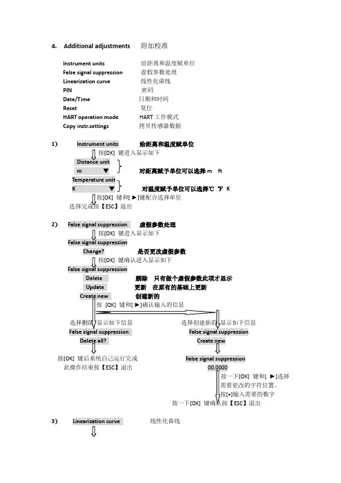 德国vega雷达液位计模块调试中文分解说明-4.虚假参数处理