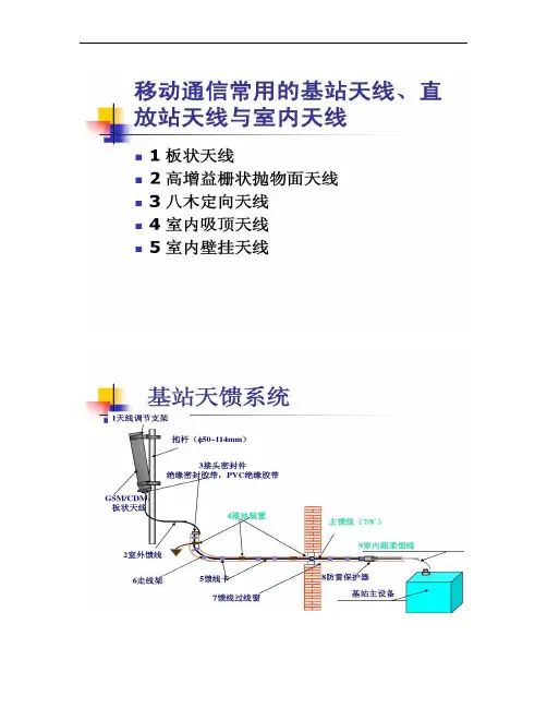 现代无线通信天线(精)