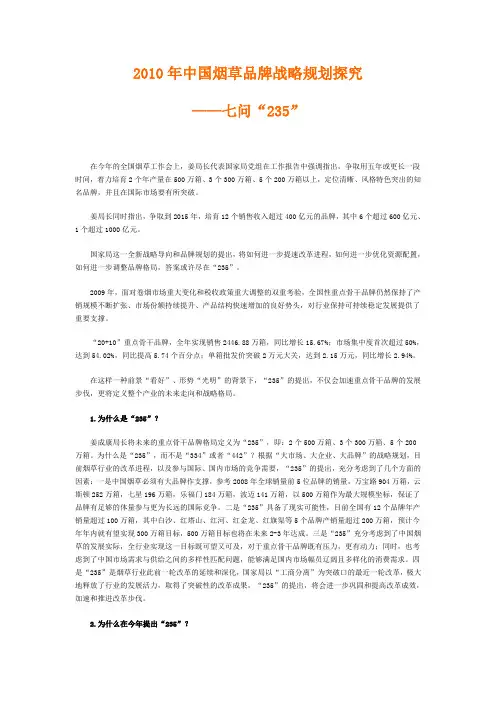 烟草品牌战略规划