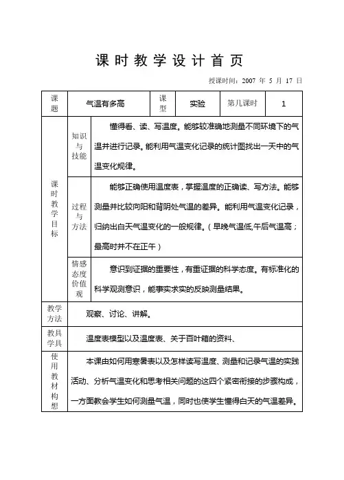 15气温有多高