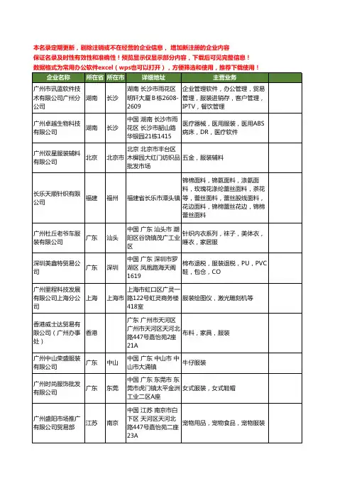 新版全国广州服装工商企业公司商家名录名单联系方式大全924家