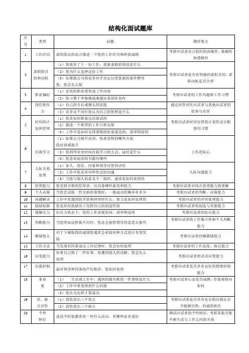 结构化面试问题题库