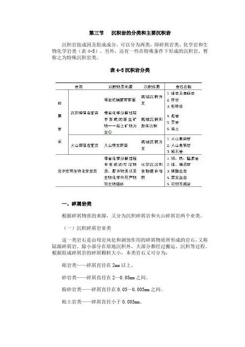 沉积岩的分类和主要沉积岩