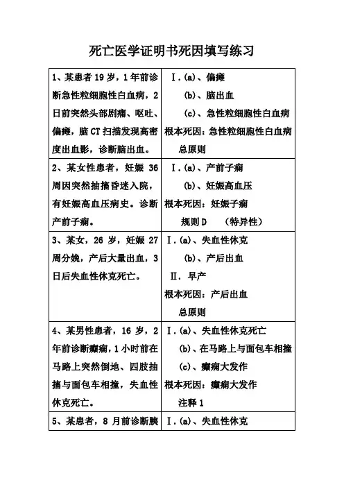 死亡医学证明书死因填写练习