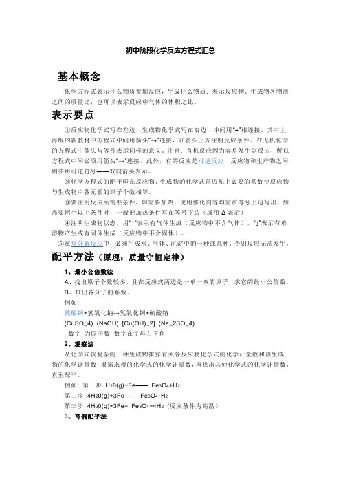 化学方程式汇总