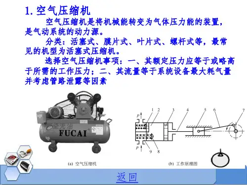 液压与气压传动——气动部分