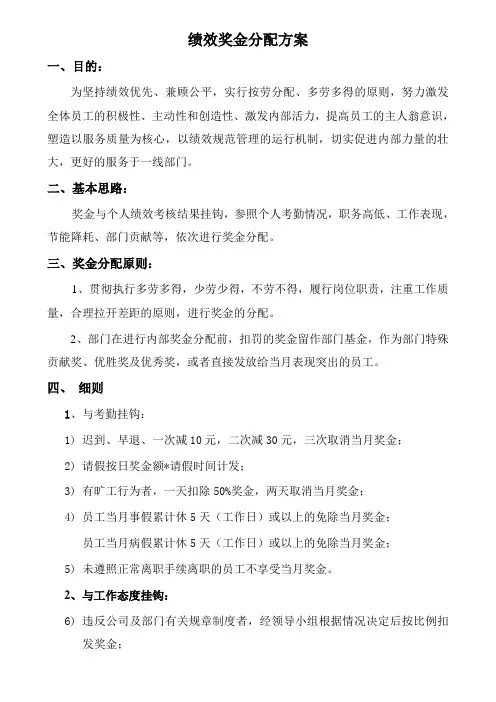 绩效奖金分配方案
