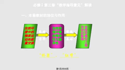 浙江省普通高中新课程地理学科教学指导意见解读三PPT课件