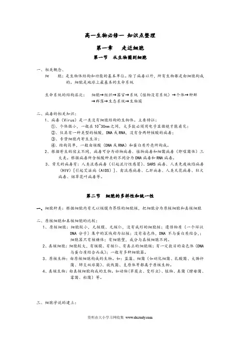 高一生物_必修一_知识点总结_人教版