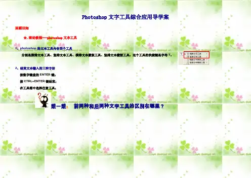 Photoshop文字工具综合应用