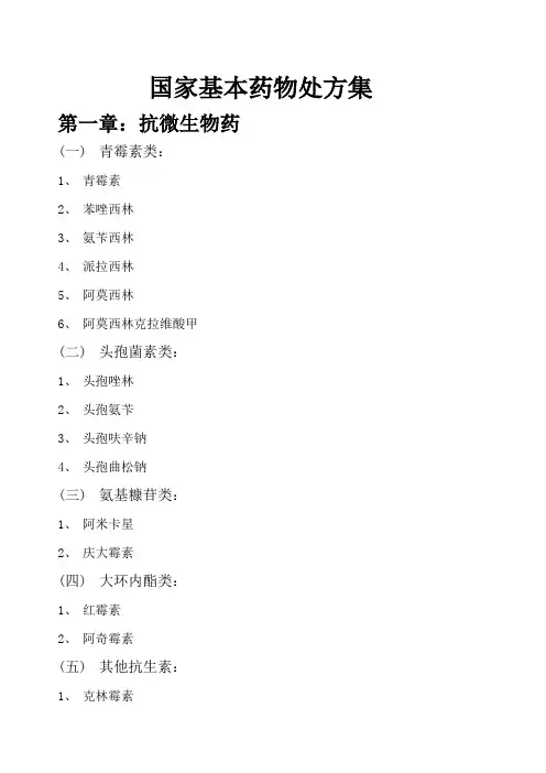 国家基本药物处方药目录(word文档良心出品)
