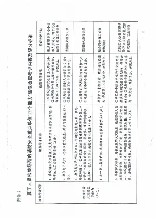 四个能力建设