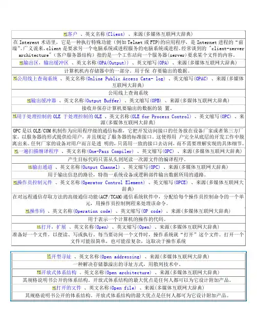 计算机网络基础英文辞典英文翻译