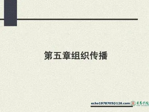 第五章组织传播