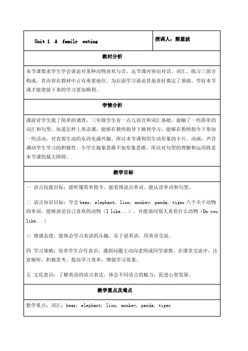 小学英语教学设计模板 2