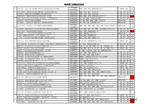 味多美门店地址及电话